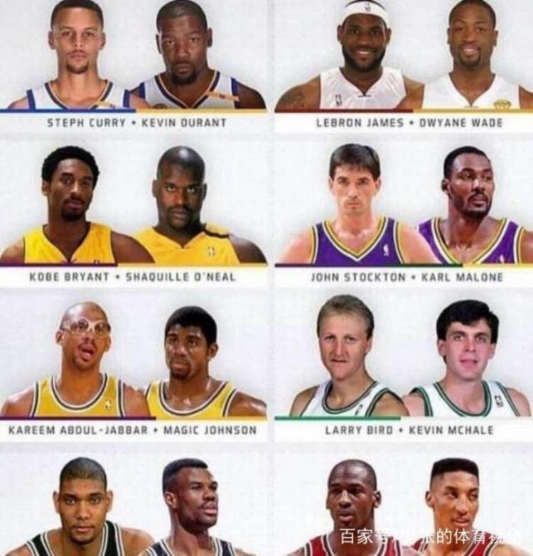 nba历史最伟大的8个组合2v2比赛你选择哪个第一名「NBA历史最伟大的8个组合2V2比赛你选择哪个第一名」