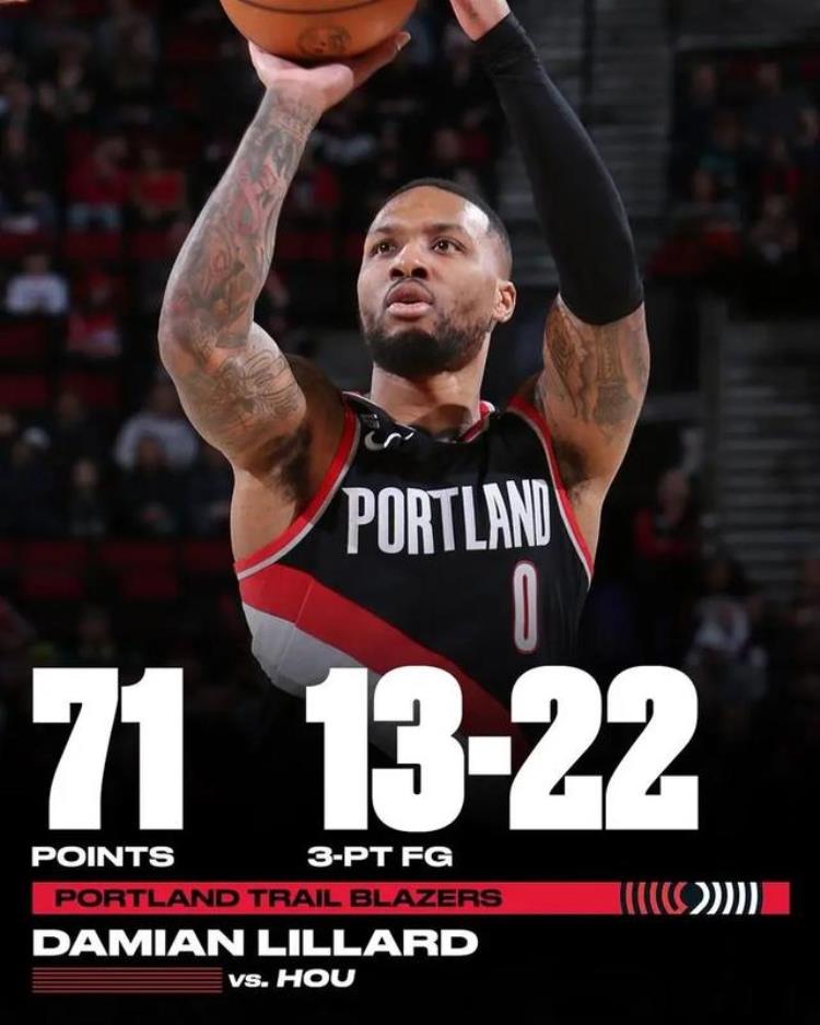 nba历史得分榜算不算季后赛「历史级别的得分盛宴单场轰71分却无缘季后赛你该学詹皇去抱团」