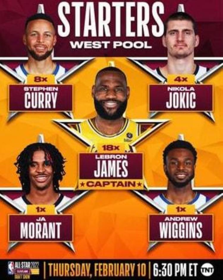 nba全明星票数记录「关于NBA全明星你不知道的事球衣故事票王纪录赛制改革」