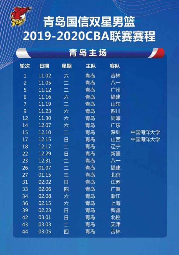 cba青岛赛区门票「CBA季前赛青岛站即将开打门票价格钜惠来袭仅200元一天」