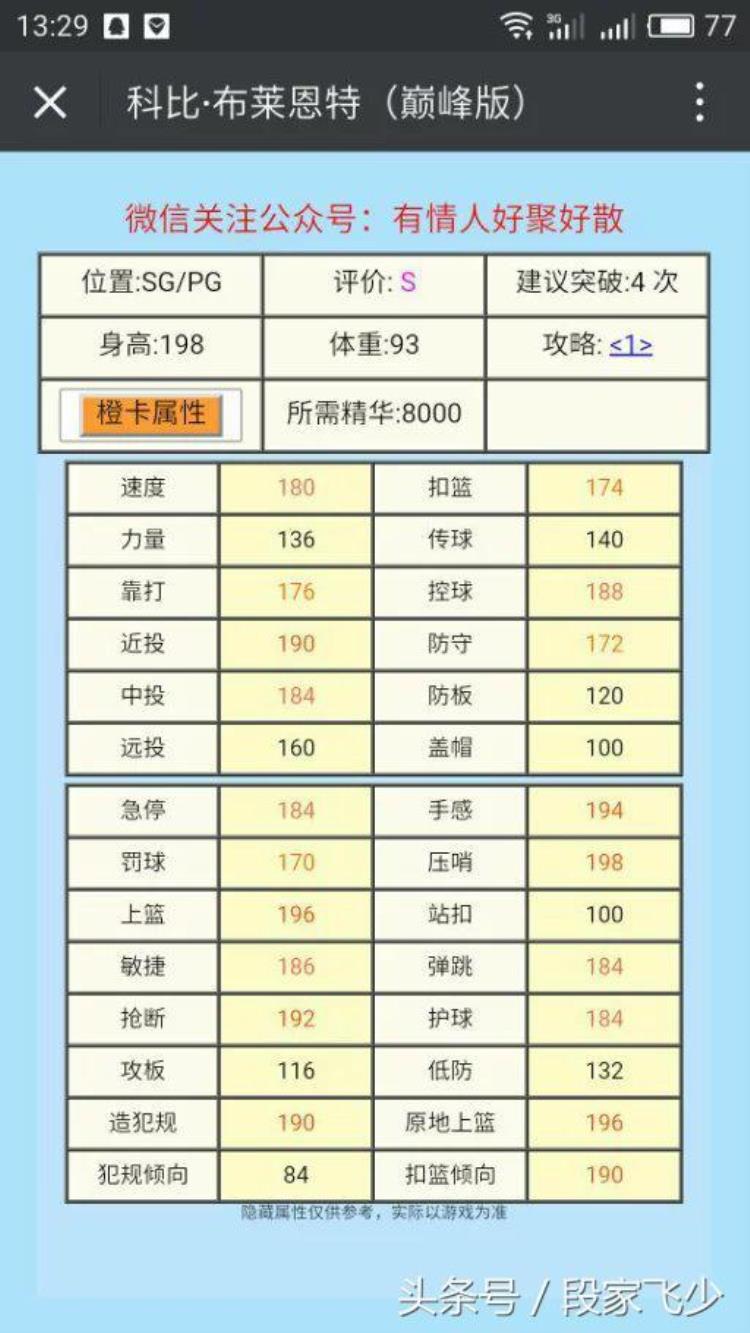 2kol科比巅峰版「关于2kol关于我们的青春关于巅峰科比」