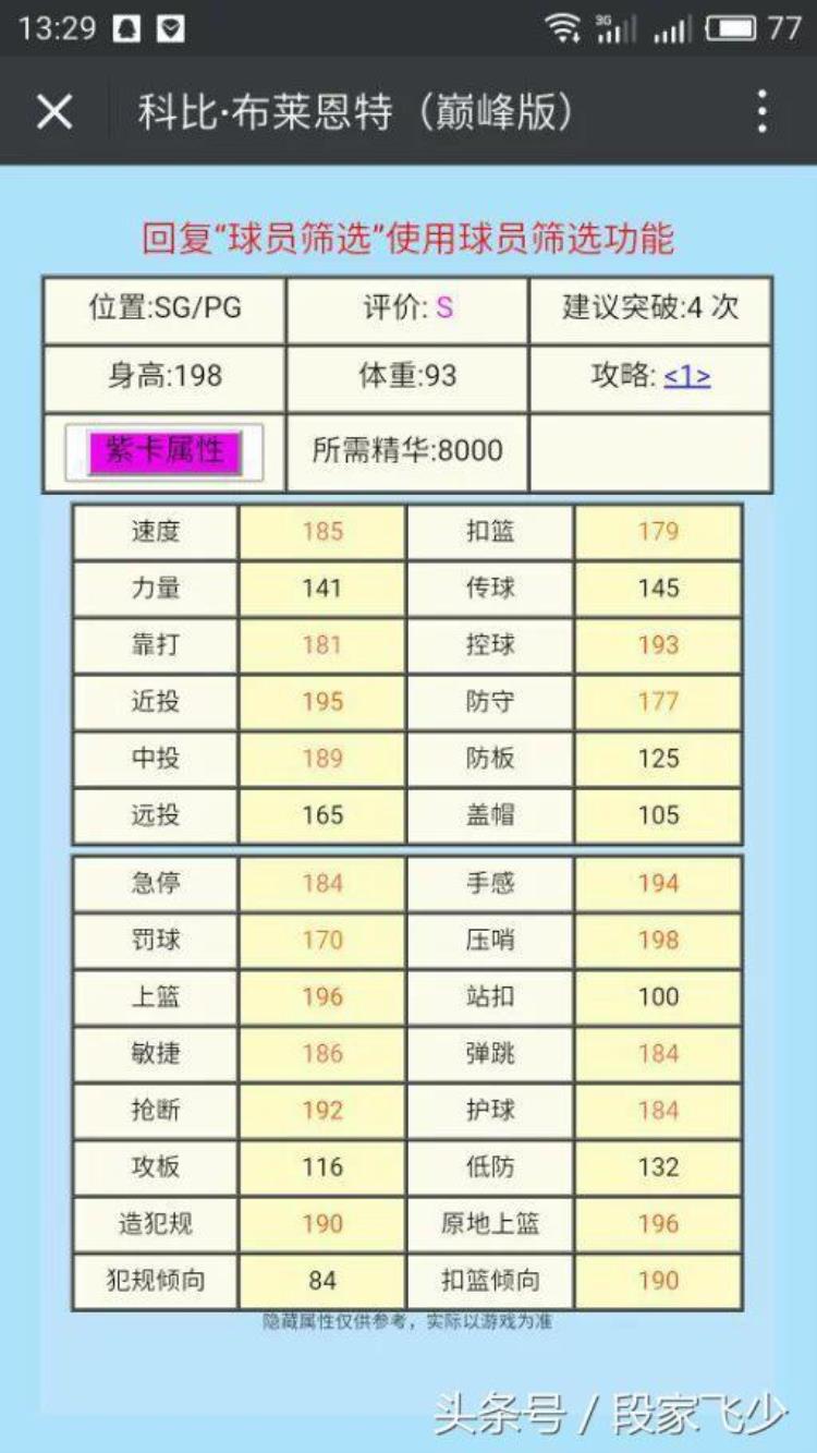 2kol科比巅峰版「关于2kol关于我们的青春关于巅峰科比」