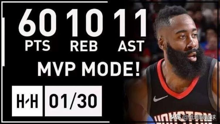 2018年NBA经典10个瞬间