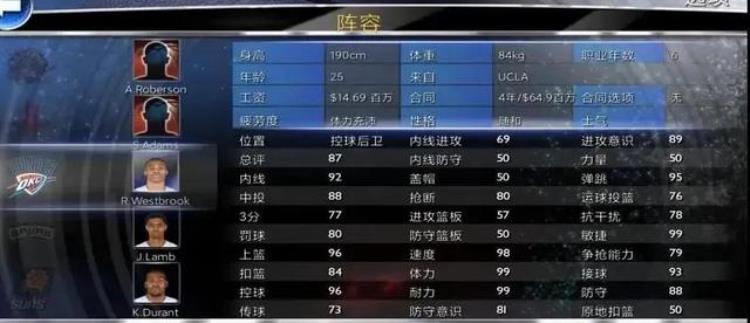 威少2k评分「对比威少2K23和2K14能力值」