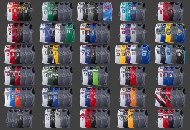 nba最新城市版球衣「NBA球员上身新赛季城市版球衣独行侠和猛龙队很帅」