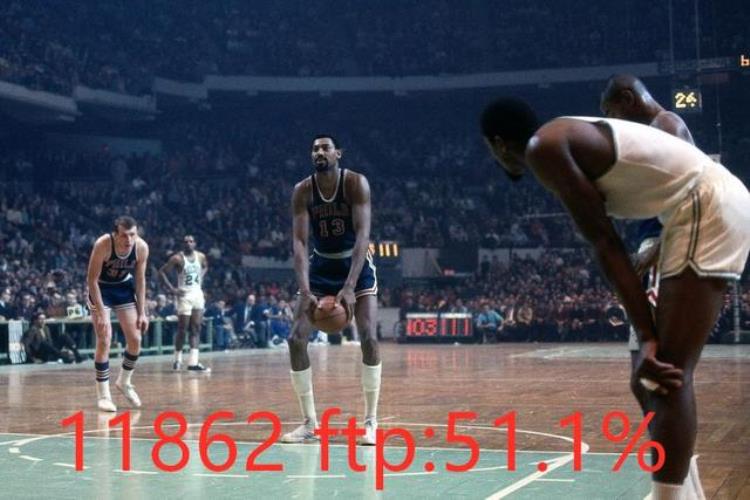 nba历史罚球次数排行榜「NBA历史罚球次数榜哈登排到历史35位奥尼尔罚球达到11252次」