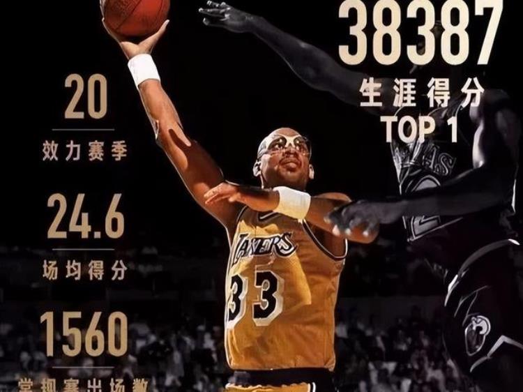 詹姆斯 40000分「詹姆斯的40000分工程和NBA历史上的那些常青树们」