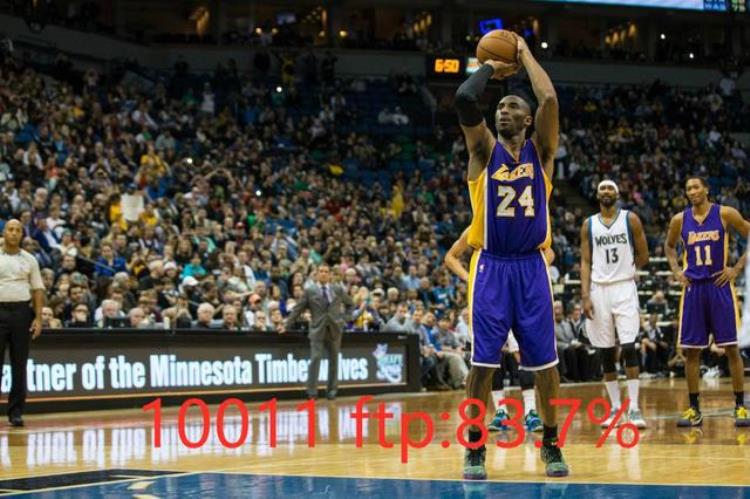 nba历史罚球次数排行榜「NBA历史罚球次数榜哈登排到历史35位奥尼尔罚球达到11252次」
