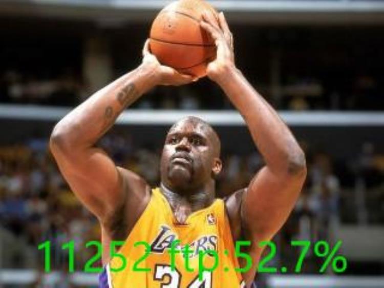 nba历史罚球次数排行榜「NBA历史罚球次数榜哈登排到历史35位奥尼尔罚球达到11252次」