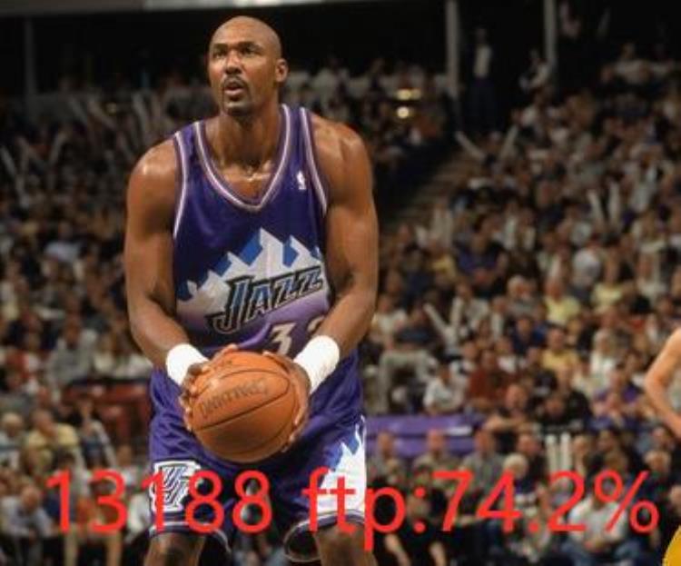nba历史罚球次数排行榜「NBA历史罚球次数榜哈登排到历史35位奥尼尔罚球达到11252次」