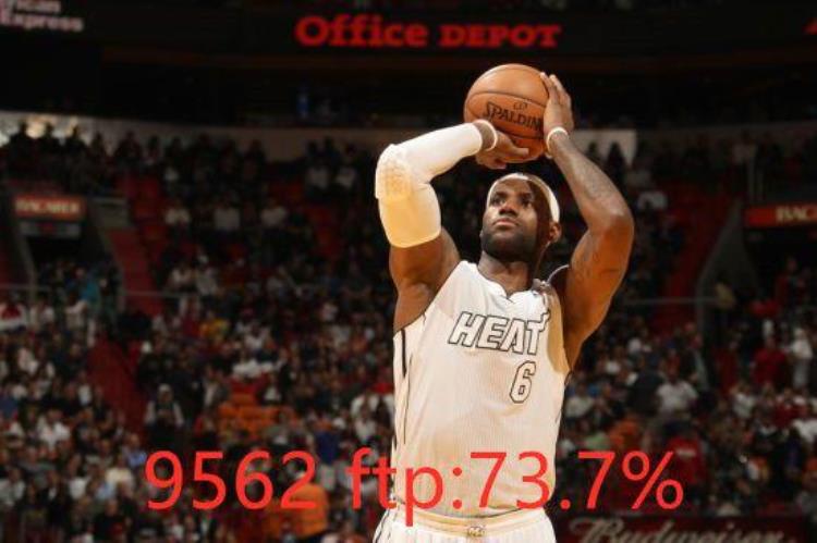 nba历史罚球次数排行榜「NBA历史罚球次数榜哈登排到历史35位奥尼尔罚球达到11252次」