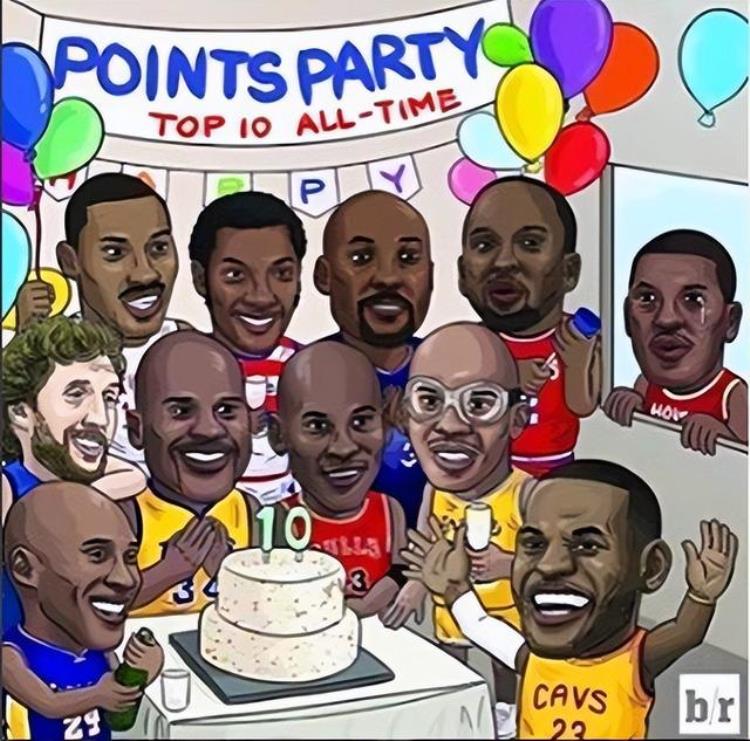 nba总得分王次数排名「NBA历史总得分王变迁七位总得分王里谁霸榜时间最短」