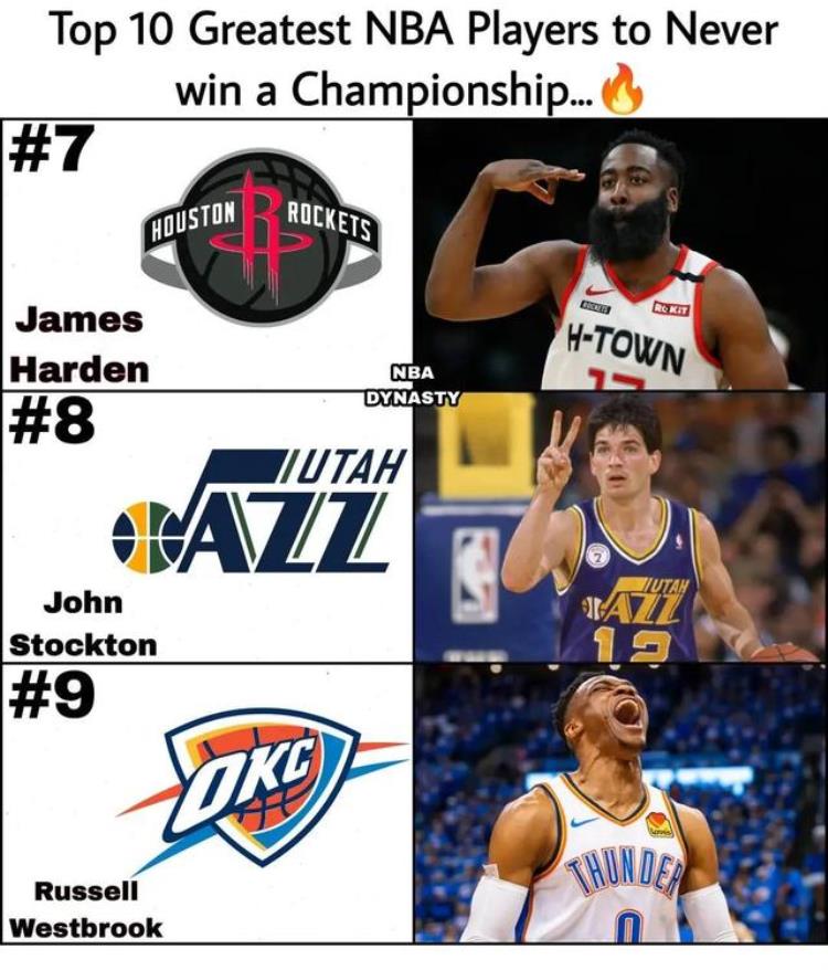 nba历史最伟大的球员排行榜「美媒列出了NBA历史上最伟大的无冕之王按实力排名谁被低估了」