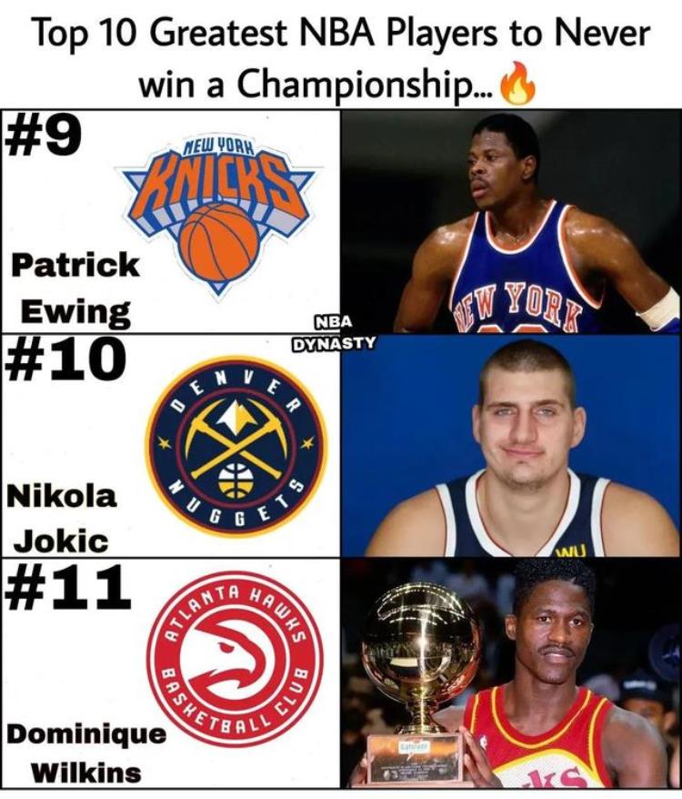 nba历史最伟大的球员排行榜「美媒列出了NBA历史上最伟大的无冕之王按实力排名谁被低估了」