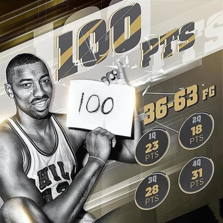 nba总得分王次数排名「NBA历史总得分王变迁七位总得分王里谁霸榜时间最短」