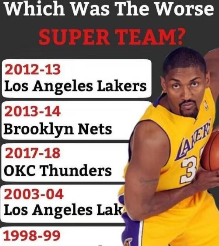 本赛季最令人失望的五大球星「NBA史上最令人失望的五大球队科比两度上榜火箭错失总冠军」