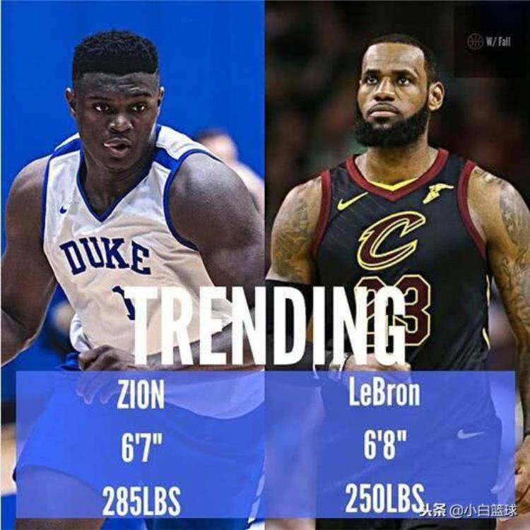 nba历史身体素质最强的人「NBA历史身体素质最佳阵容魔佛鲨皆落选神皇携3悍将领衔」