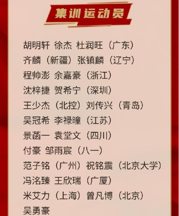 nba发展联盟年龄限制「年仅18岁中国小将加入发展联盟下一个NBA球员会是他吗」