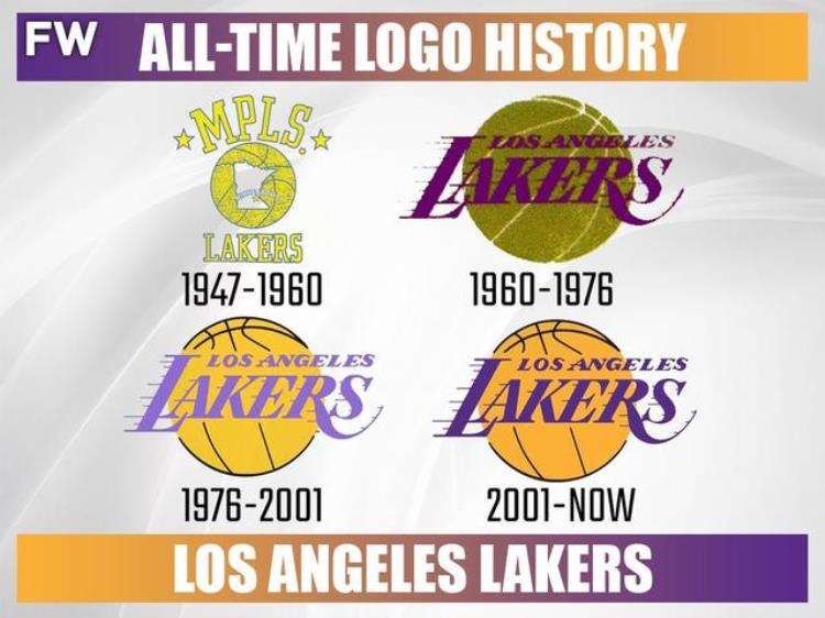 nba球队logo变化「NBA各球队Logo进化史大盘点居然还有一支球队队标从来没换过」