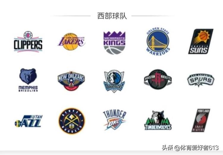 nba联盟所有球队「NBA联盟现有球队一览及季后赛规则介绍」