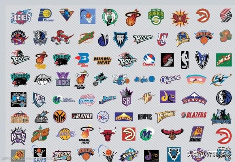 火箭西部第一阵容「火箭原来不在休斯顿勇士不在金州聊聊NBA西部球队的前世今生」