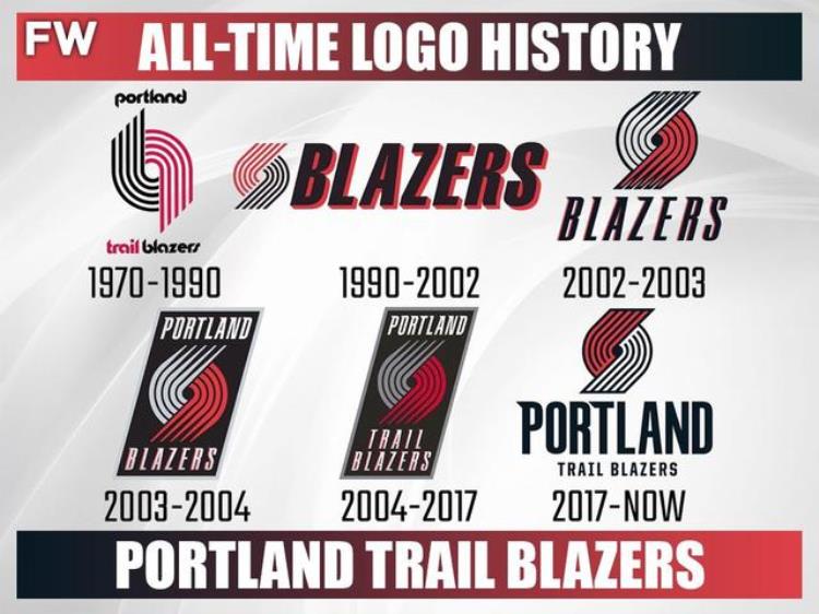 nba球队logo变化「NBA各球队Logo进化史大盘点居然还有一支球队队标从来没换过」