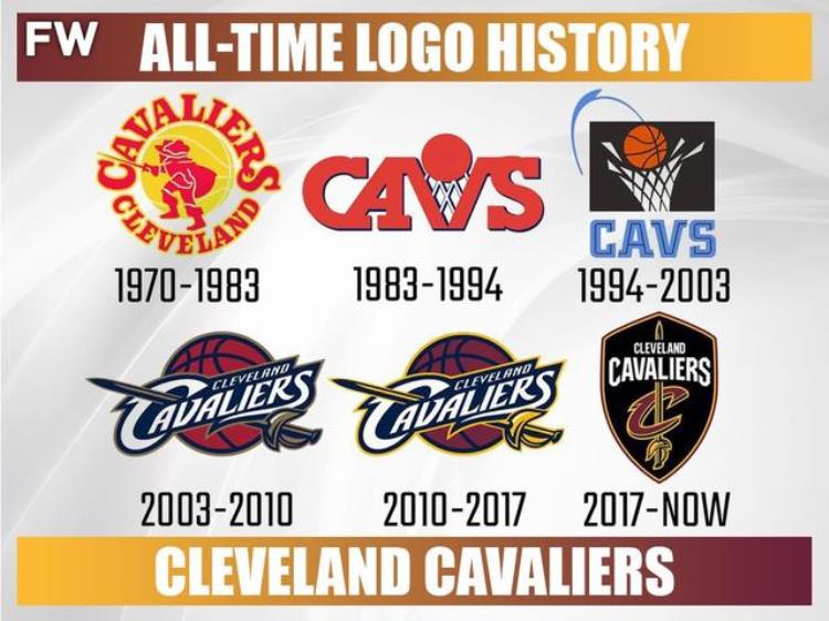 nba球队logo变化「NBA各球队Logo进化史大盘点居然还有一支球队队标从来没换过」
