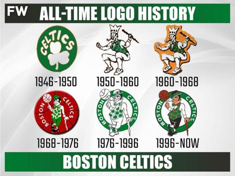 nba球队logo变化「NBA各球队Logo进化史大盘点居然还有一支球队队标从来没换过」