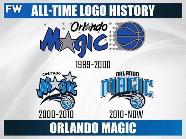 nba球队logo变化「NBA各球队Logo进化史大盘点居然还有一支球队队标从来没换过」