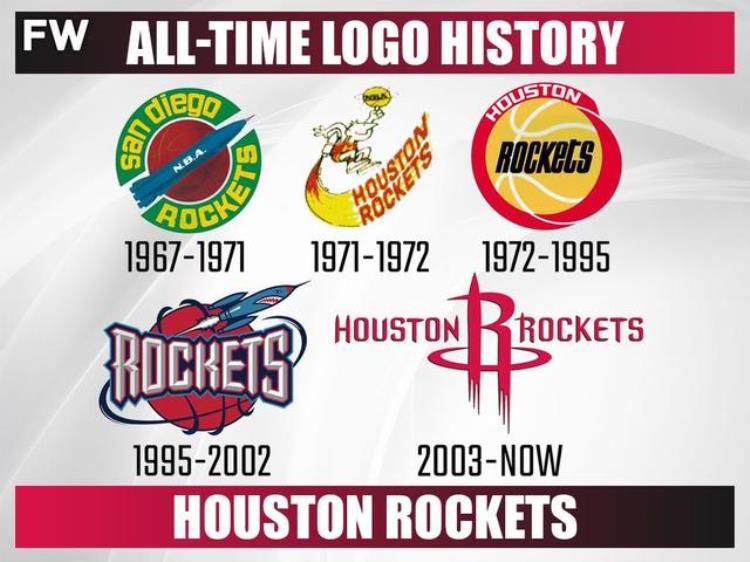 nba球队logo变化「NBA各球队Logo进化史大盘点居然还有一支球队队标从来没换过」