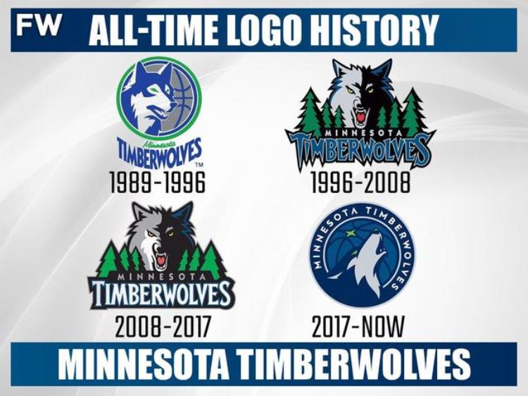nba球队logo变化「NBA各球队Logo进化史大盘点居然还有一支球队队标从来没换过」