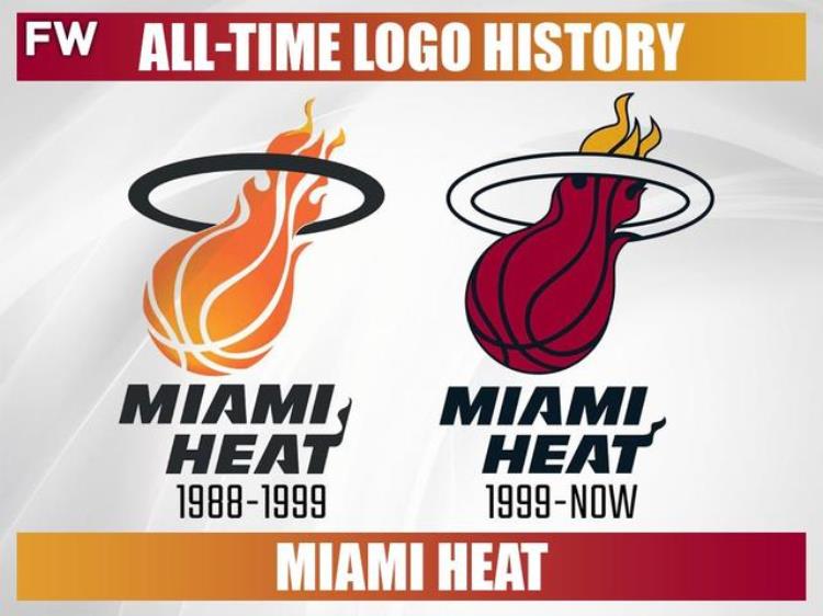 nba球队logo变化「NBA各球队Logo进化史大盘点居然还有一支球队队标从来没换过」