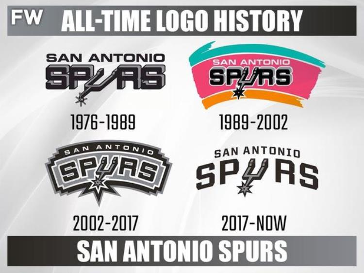 nba球队logo变化「NBA各球队Logo进化史大盘点居然还有一支球队队标从来没换过」