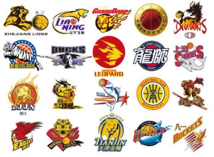 cba山东与广东「cba遇上nba八一广东堪比绿军湖人为啥说山东像步行者」