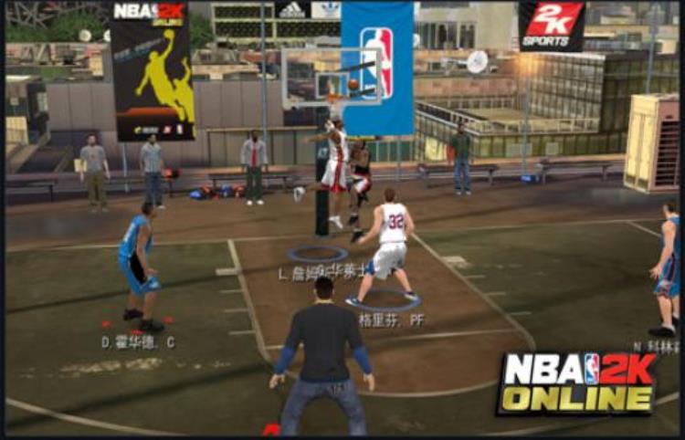 从NBALive到2K从单机到网游篮球游戏这些年的发展