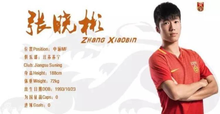 中国男足25名球员出征写真照