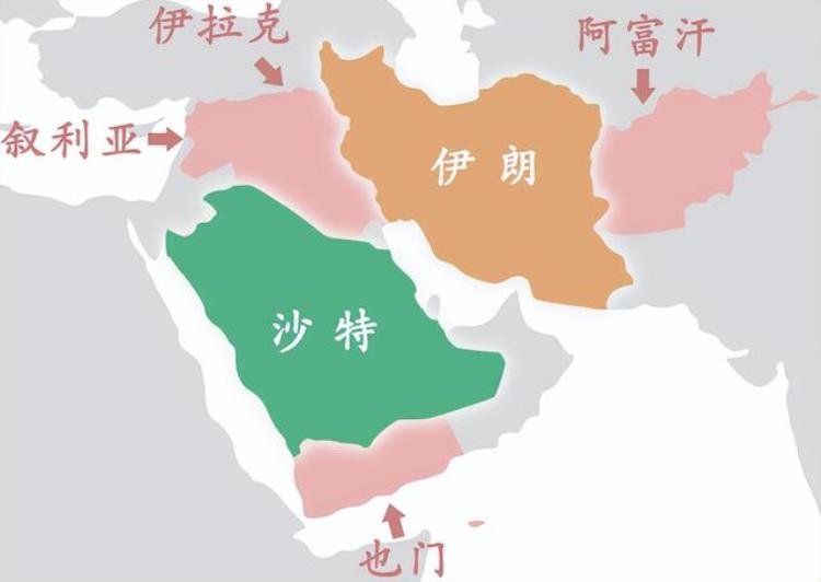 沙特和伊朗握手言和美国几十年都没干成的事却被中国干成了