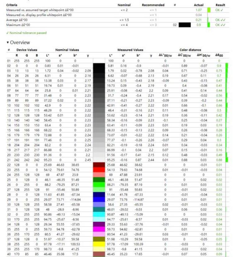 多接口Zen3轻薄商用本ThinkBook142021锐龙版评测