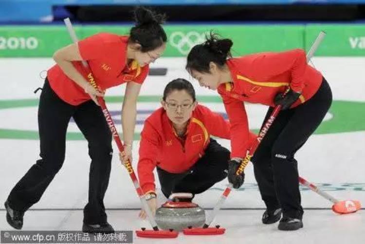 一图丨先人一步带您提前看2022年北京冬奥会