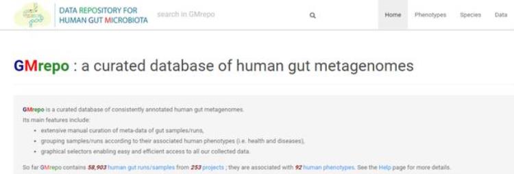 实用人类肠道微生物菌群数据库分享