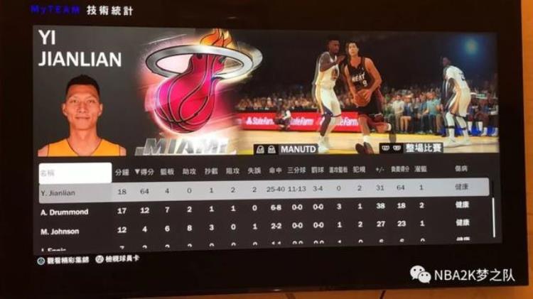 NBA2K19性价比之王盘点那些既便宜又好用的低级卡牌