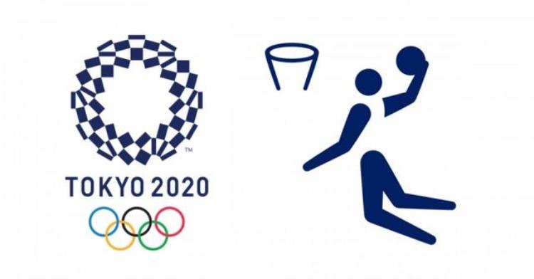 奥林匹克运动会OlympicGames口号及历届主题