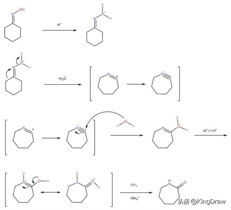 有机人名反应Beckmann重排BeckmannRearrangement