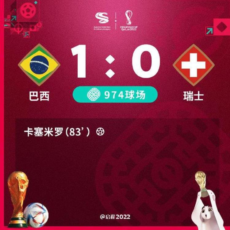海看世界杯丨巴西葡萄牙两连胜晋级韩国输球丧失出线主动权