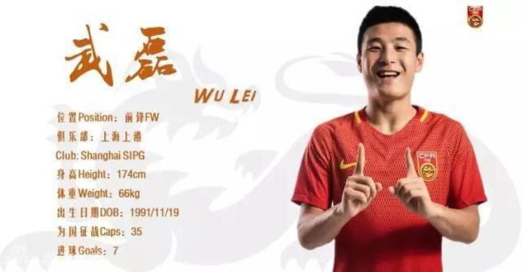 中国男足25名球员出征写真照