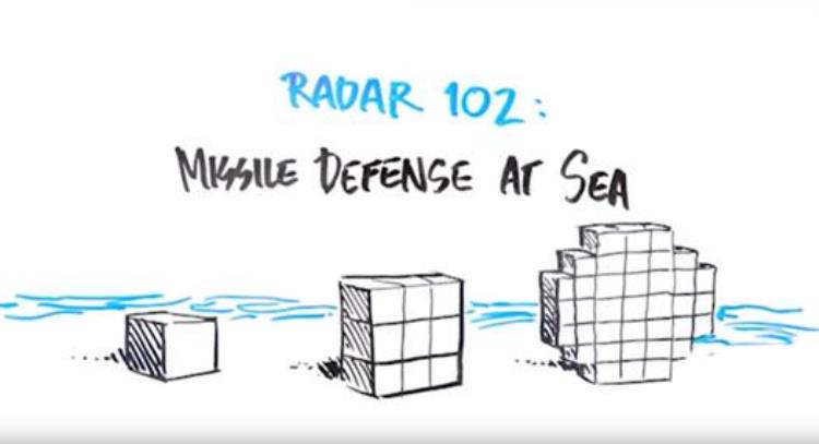 空中与导弹防御雷达(AMDR)高性能真正可扩展的雷达
