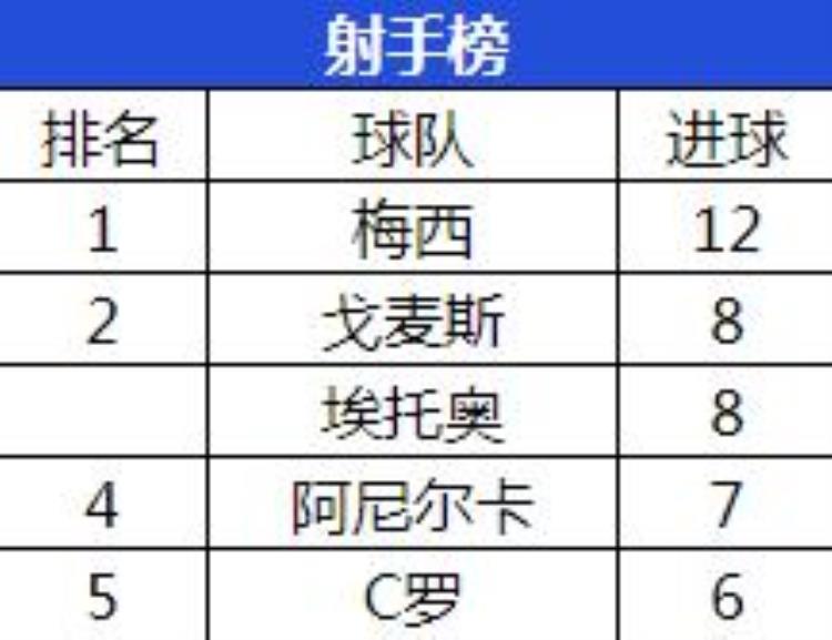 重温经典复盘2011年欧冠决赛巴萨与曼联的温布利之战