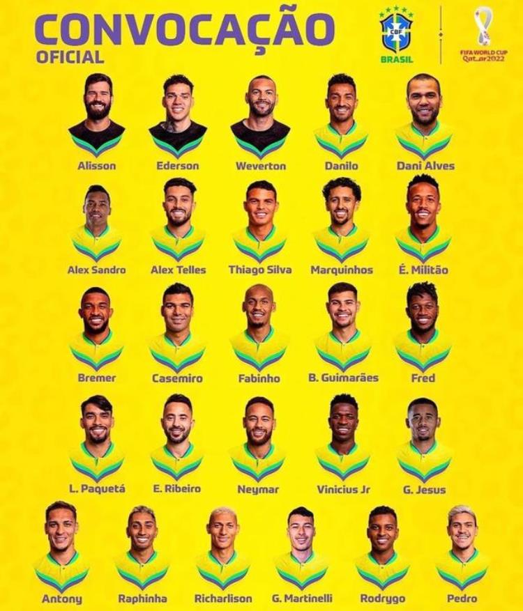 巴西国家队公布世界杯大名单菲尔米诺落选锋线美如画后卫老龄化