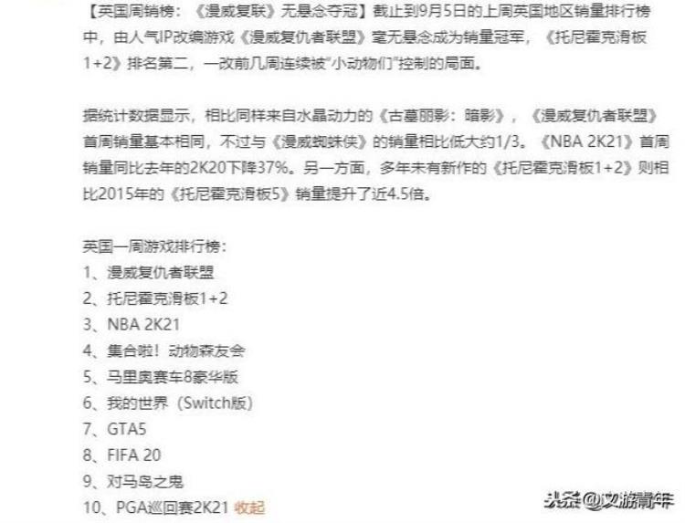 浅谈NBA2K21为何差评如潮