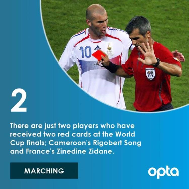 你知道吗只有两个人在世界杯两度染红